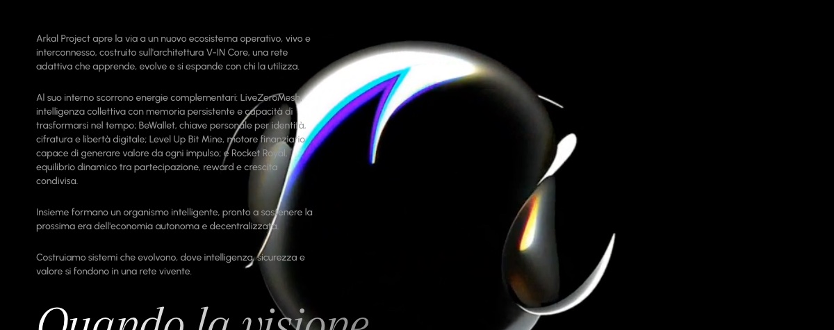 HT Evolution