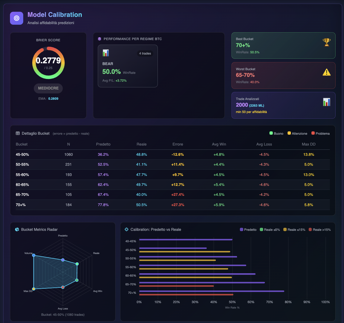 Orion Atlas AI Trading