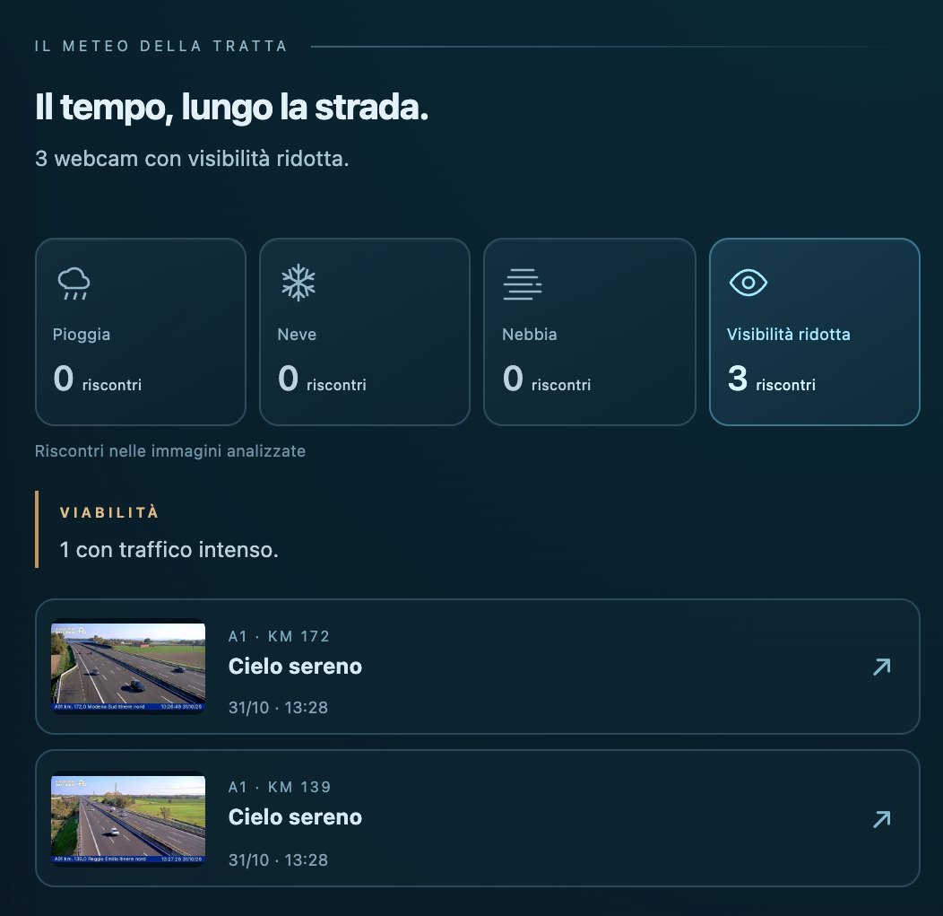 The Observatory on the home page: artificial intelligence reads the A1 webcams and counts what it finds, with the image of every point along the route.